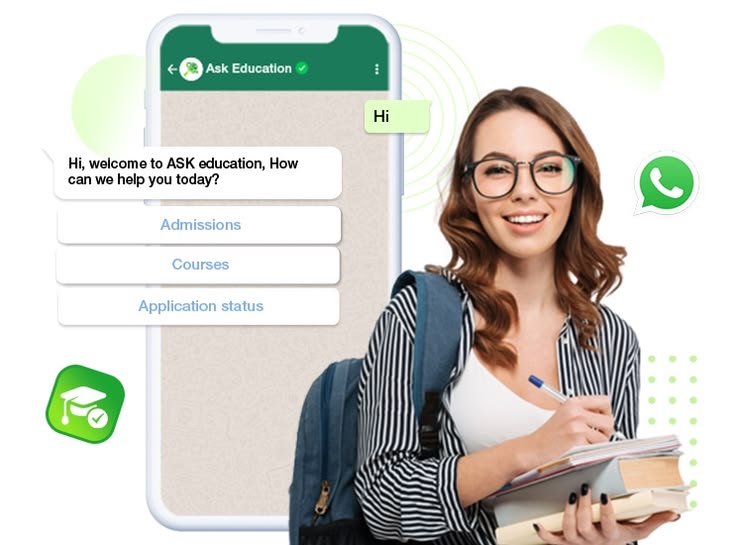 WhatsApp Marketing Campaign
